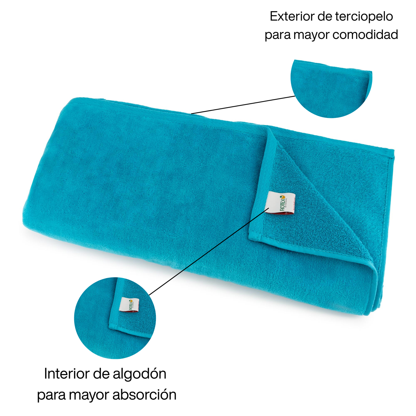 BOSKIMO Toalla de Playa Popa Turquesa Grande 90x170 cm – 100 % Algodón Rizo de Alta Calidad – Suave, Absorbente y de Secado Rápido – Fabricada en Portugal – Estilo Premium en Colores Vivos – Ideal para Playa y Piscina