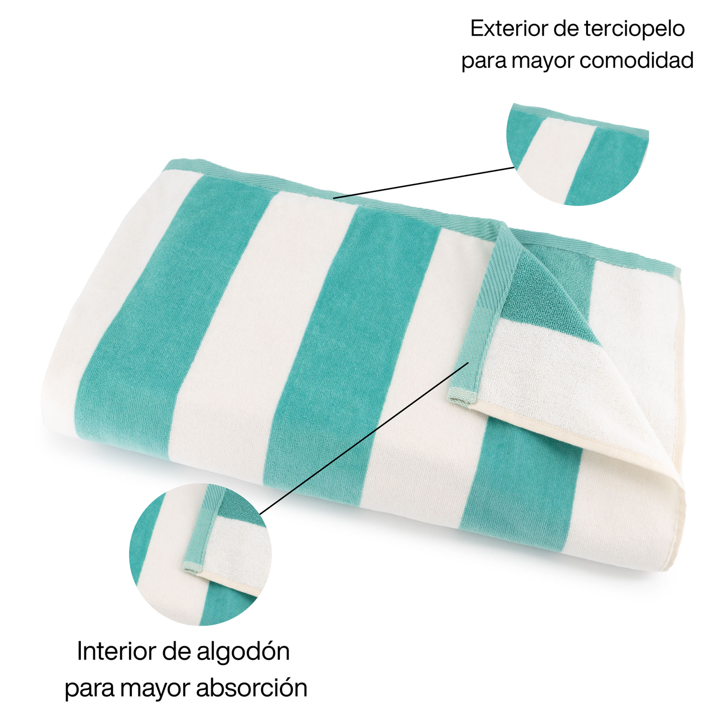 BOSKIMO Toalla de Playa Zadar 1 Grande 90x170 cm – 100 % Algodón Rizo de Alta Calidad – Suave, Absorbente y de Secado Rápido – Fabricada en Portugal – Estilo Premium en Colores Vivos – Ideal para Playa y Piscina
