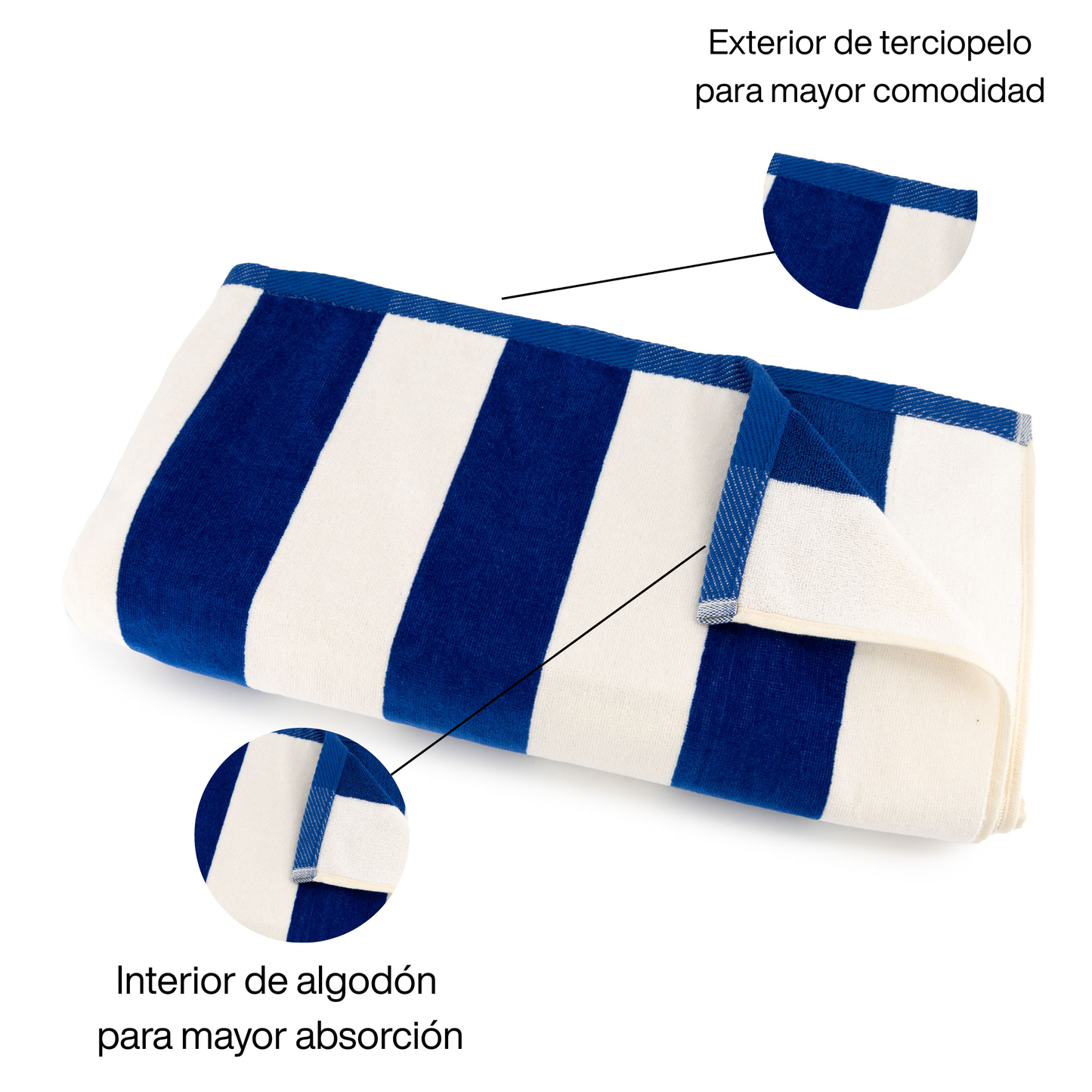 BOSKIMO Toalla de Playa Zadar 2 Grande 90x170 cm – 100 % Algodón Rizo de Alta Calidad – Suave, Absorbente y de Secado Rápido – Fabricada en Portugal – Estilo Premium en Colores Vivos – Ideal para Playa y Piscina