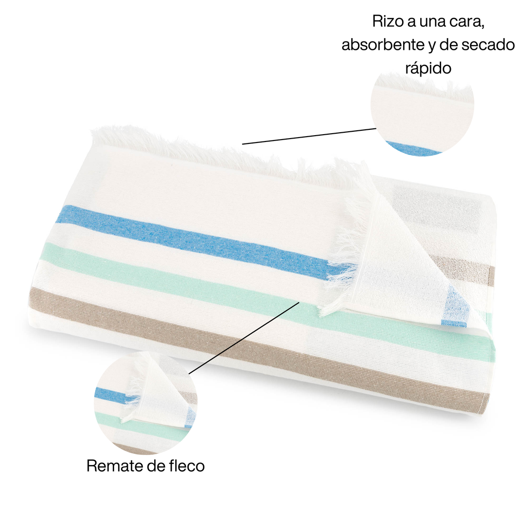 BOSKIMO Pareo Ares 2 – Pareo de Playa Ligero 90x170 cm – Suave, Compacto y de Secado Rápido – Ideal para Viajes, Piscina o Verano – Estilo Veraniego Hecho en Portugal