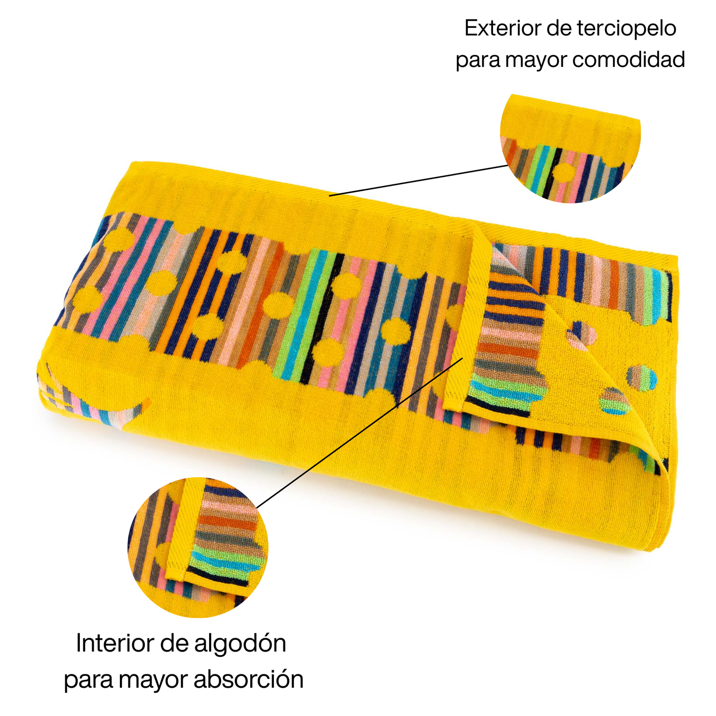 BOSKIMO Toalla de Playa Split 1 Grande 90x170 cm – 100 % Algodón Rizo de Alta Calidad – Suave, Absorbente y de Secado Rápido – Fabricada en Portugal – Estilo Premium en Colores Vivos – Ideal para Playa y Piscina