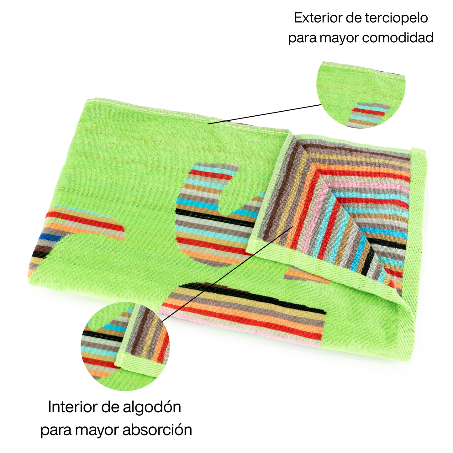 BOSKIMO Toalla de Playa Split 2 Grande 90x170 cm – 100 % Algodón Rizo de Alta Calidad – Suave, Absorbente y de Secado Rápido – Fabricada en Portugal – Estilo Premium en Colores Vivos – Ideal para Playa y Piscina