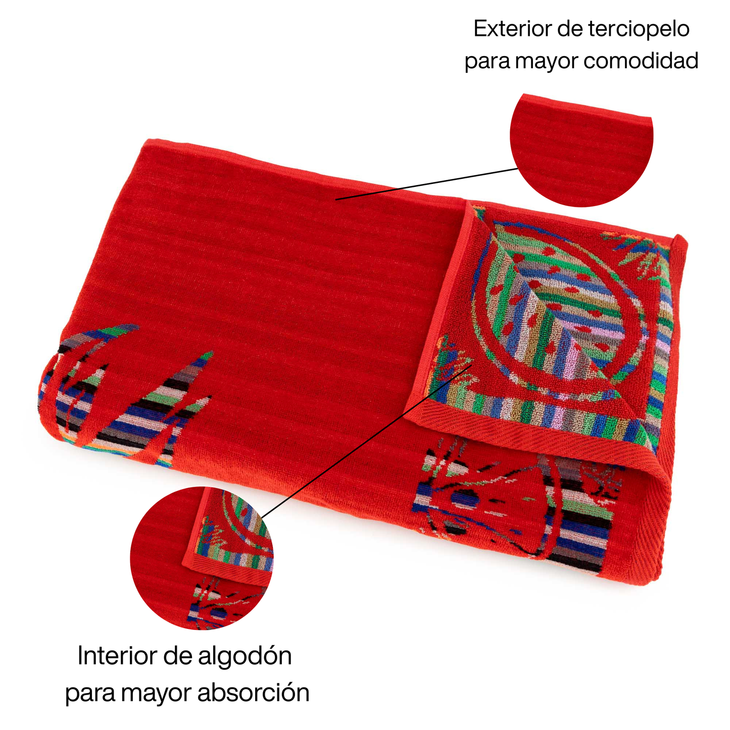 BOSKIMO Toalla de Playa Split 4 Grande 90x170 cm – 100 % Algodón Rizo de Alta Calidad – Suave, Absorbente y de Secado Rápido – Fabricada en Portugal – Estilo Premium en Colores Vivos – Ideal para Playa y Piscina