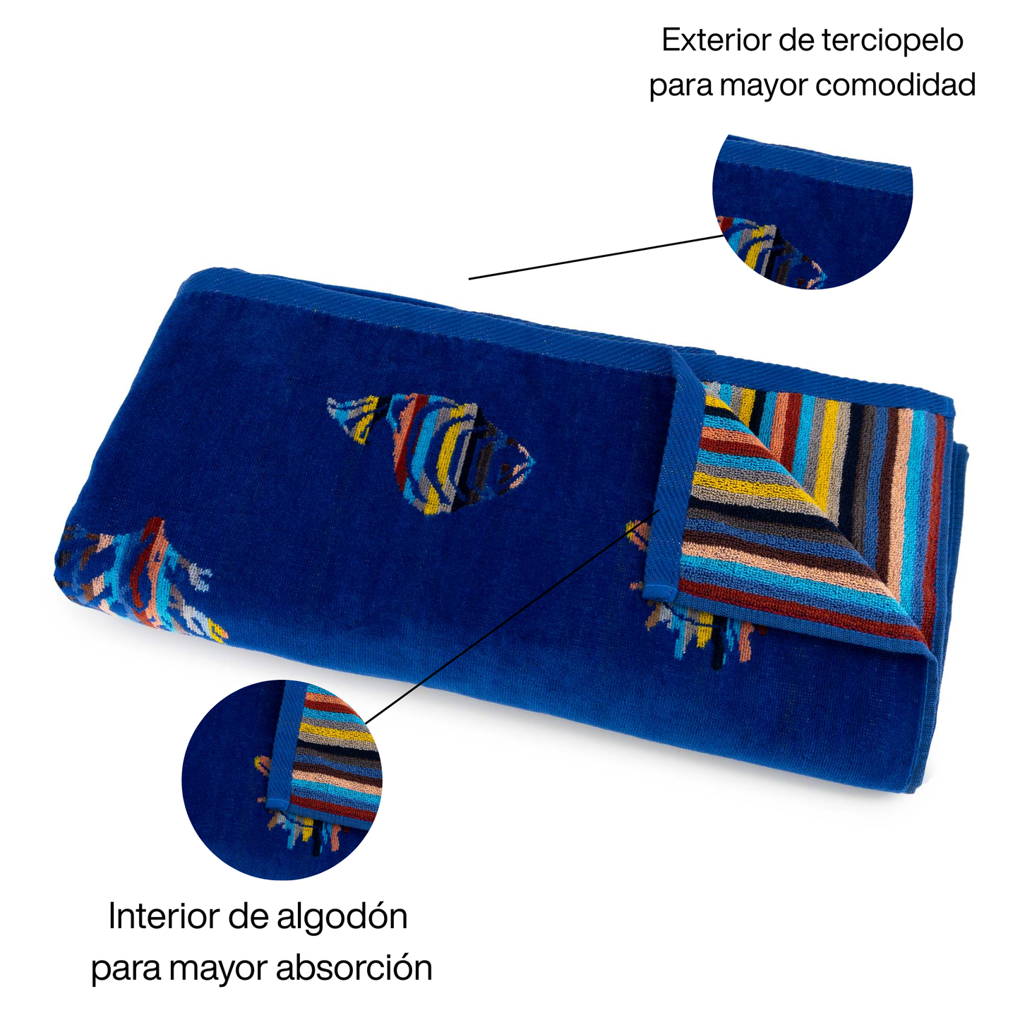 BOSKIMO Toalla de Playa Split 5 Grande 90x170 cm – 100 % Algodón Rizo de Alta Calidad – Suave, Absorbente y de Secado Rápido – Fabricada en Portugal – Estilo Premium en Colores Vivos – Ideal para Playa y Piscina