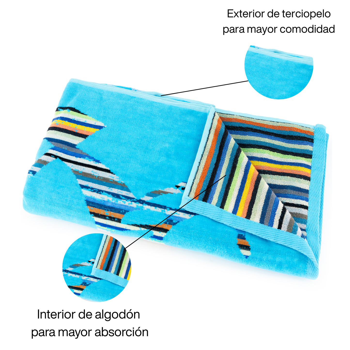 BOSKIMO Toalla de Playa Split 6 Grande 90x170 cm – 100 % Algodón Rizo de Alta Calidad – Suave, Absorbente y de Secado Rápido – Fabricada en Portugal – Estilo Premium en Colores Vivos – Ideal para Playa y Piscina