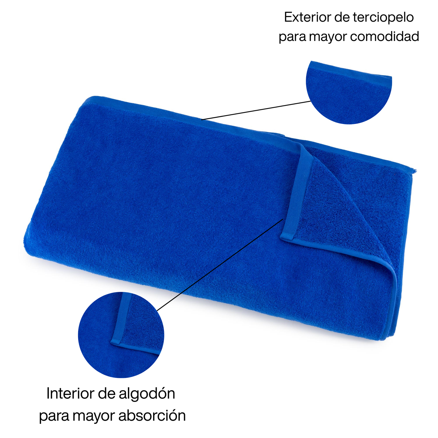BOSKIMO Toalla de Playa Popa Azulón Grande 90x170 cm – 100 % Algodón Rizo de Alta Calidad – Suave, Absorbente y de Secado Rápido – Fabricada en Portugal – Estilo Premium en Colores Vivos – Ideal para Playa y Piscina