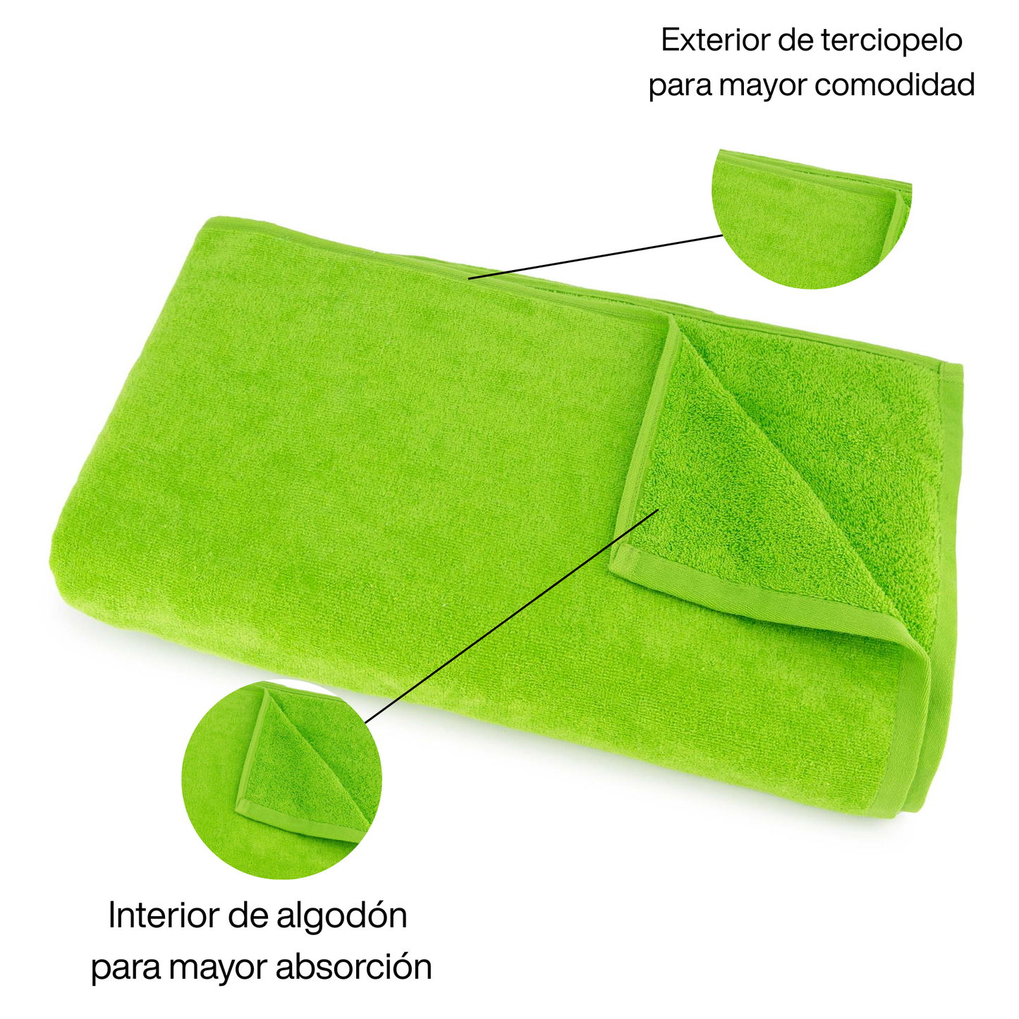 BOSKIMO Toalla de Playa Popa Pistacho Grande 90x170 cm – 100 % Algodón Rizo de Alta Calidad – Suave, Absorbente y de Secado Rápido – Fabricada en Portugal – Estilo Premium en Colores Vivos – Ideal para Playa y Piscina