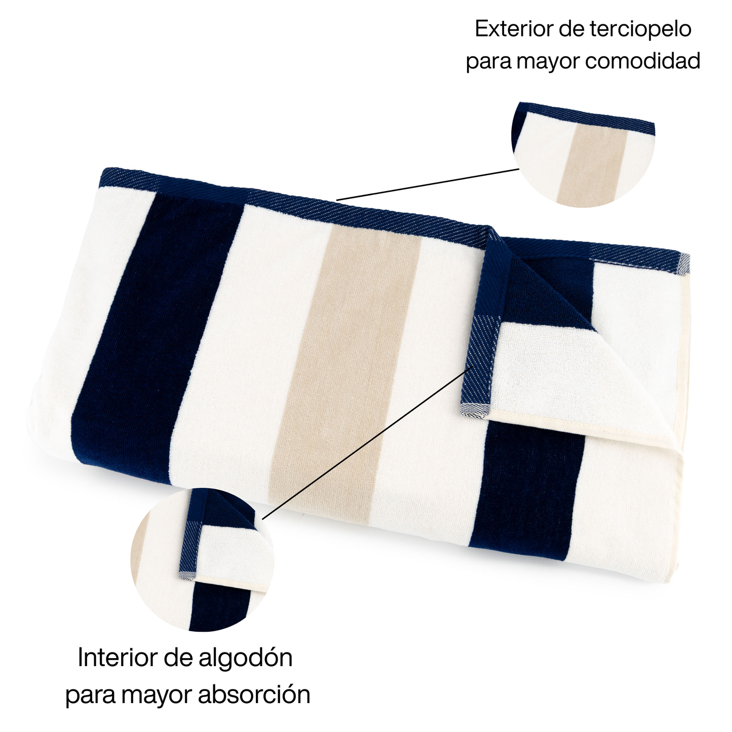 BOSKIMO Toalla de Playa Zadar 3 Grande 90x170 cm – 100 % Algodón Rizo de Alta Calidad – Suave, Absorbente y de Secado Rápido – Fabricada en Portugal – Estilo Premium en Colores Vivos – Ideal para Playa y Piscina