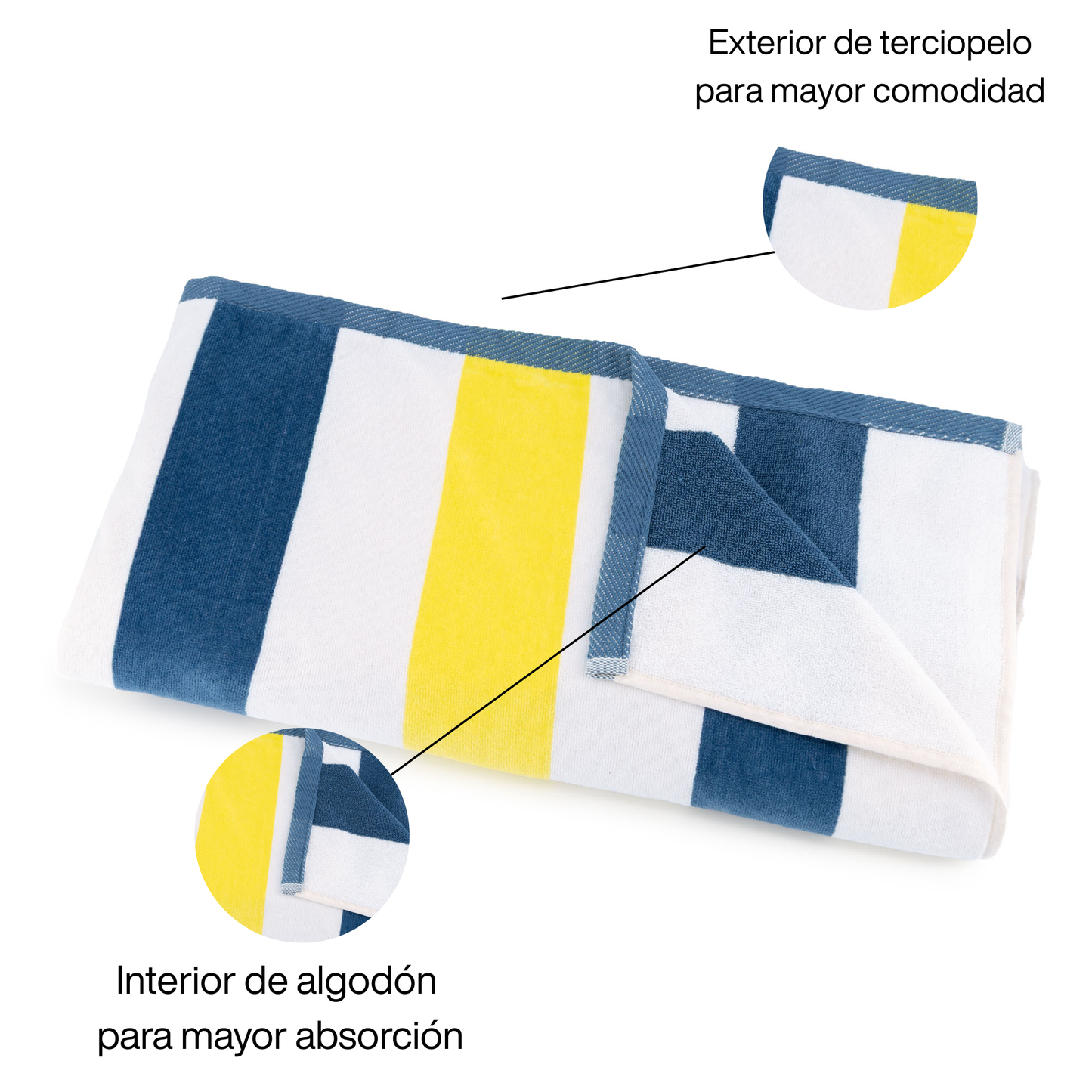 BOSKIMO Toalla de Playa Zadar 4 Grande 90x170 cm – 100 % Algodón Rizo de Alta Calidad – Suave, Absorbente y de Secado Rápido – Fabricada en Portugal – Estilo Premium en Colores Vivos – Ideal para Playa y Piscina